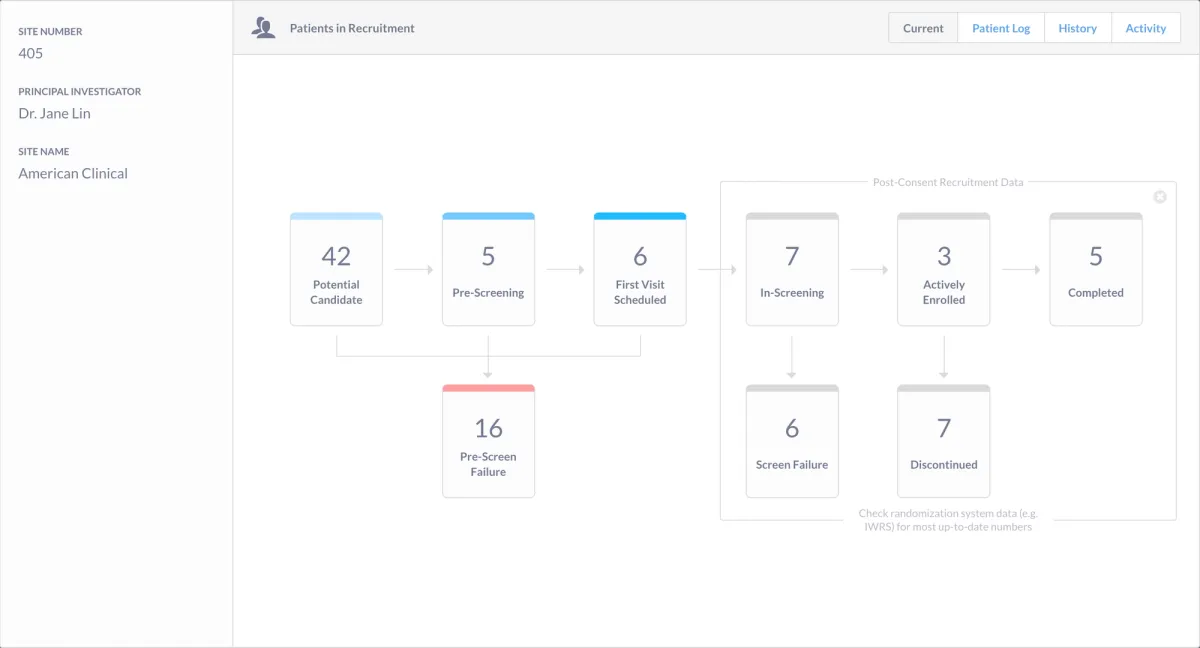 Sponsor info screenshot